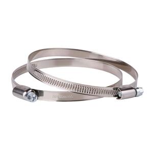 Nunc congue dui nec...