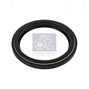 Nunc congue dui nec...