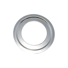 Nunc congue dui nec...