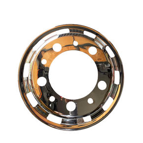 Nunc congue dui nec...