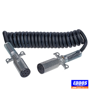 Nunc congue dui nec...