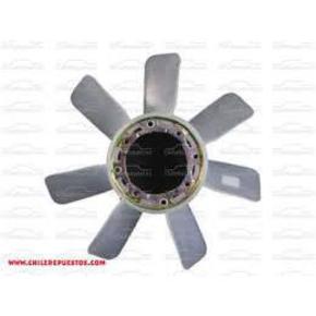 Nunc congue dui nec...