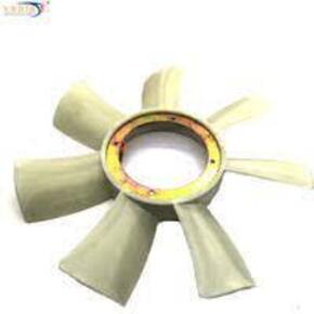 Nunc congue dui nec...