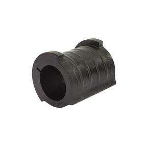 Nunc congue dui nec...