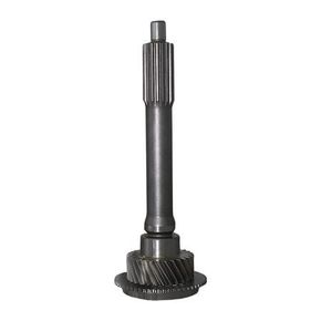 Nunc congue dui nec...