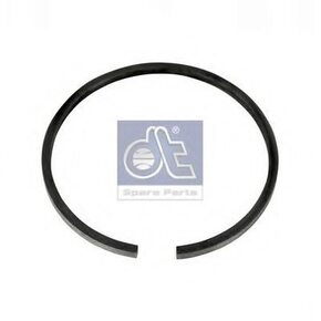 Nunc congue dui nec...