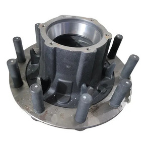 Nunc congue dui nec...