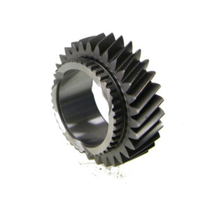 Nunc congue dui nec...