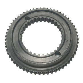 Nunc congue dui nec...