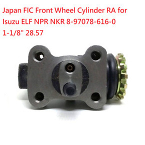 Nunc congue dui nec...