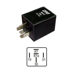 Nunc congue dui nec...