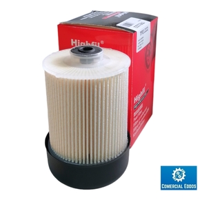 Nunc congue dui nec...