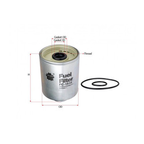 Nunc congue dui nec...