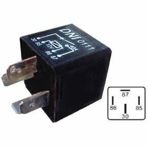 Nunc congue dui nec...