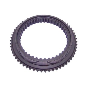 Nunc congue dui nec...