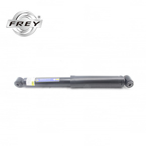 Nunc congue dui nec...