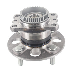 Nunc congue dui nec...