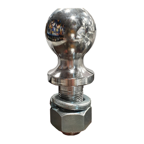 Nunc congue dui nec...