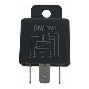 Nunc congue dui nec...