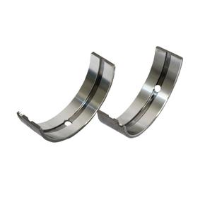 Nunc congue dui nec...