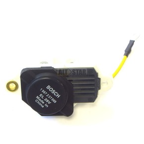 Nunc congue dui nec...