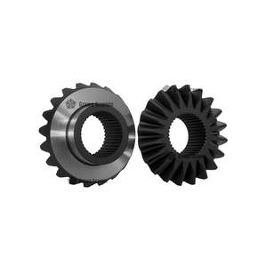 Nunc congue dui nec...