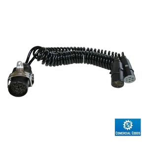 Nunc congue dui nec...