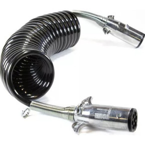 Nunc congue dui nec...