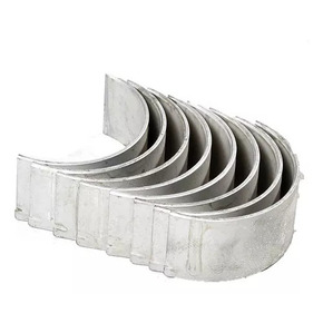 Nunc congue dui nec...