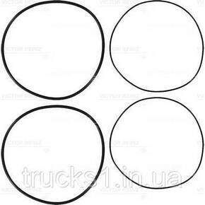 Nunc congue dui nec...