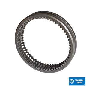 Nunc congue dui nec...