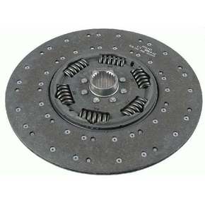 Nunc congue dui nec...