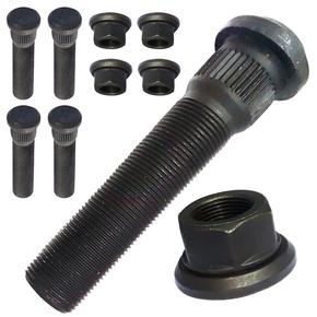 Nunc congue dui nec...