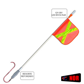 Nunc congue dui nec...