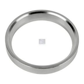 Nunc congue dui nec...