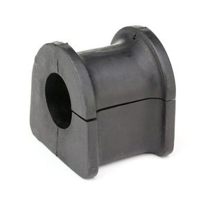 Nunc congue dui nec...