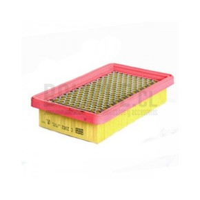 Nunc congue dui nec...