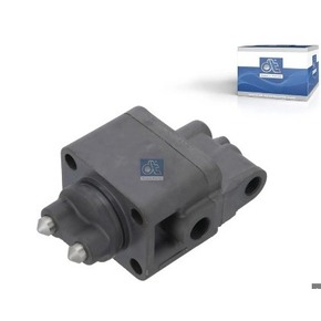 Nunc congue dui nec...