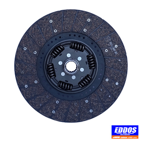 Nunc congue dui nec...