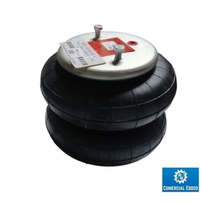 Nunc congue dui nec...