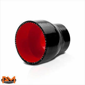 Nunc congue dui nec...