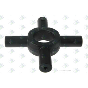 Nunc congue dui nec...