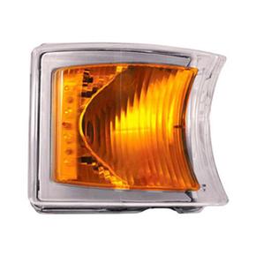 Nunc congue dui nec...