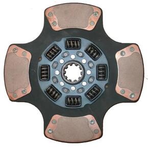 Nunc congue dui nec...