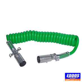 Nunc congue dui nec...