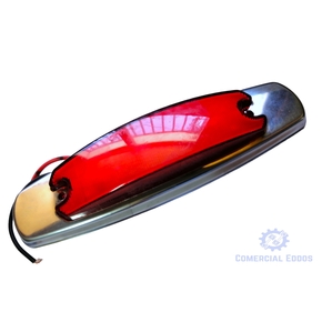 Nunc congue dui nec...