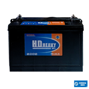 Nunc congue dui nec...