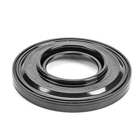 Nunc congue dui nec...