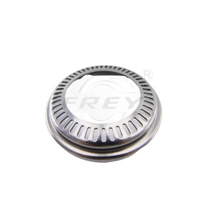 Nunc congue dui nec...