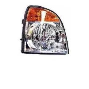 Nunc congue dui nec...